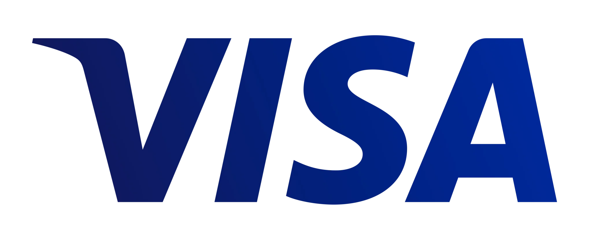 Pago con Visa